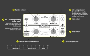 HealTech SI Adjuster – Suzuki Idle Adjustment Tool (SIA)