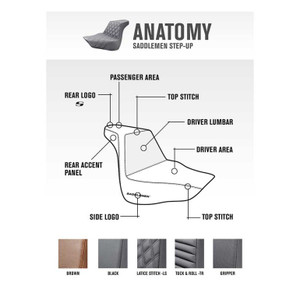 Saddlemen Step-Up Rear Lattice Stitch Seat - Harley-Davidson FXR (1982-2000)