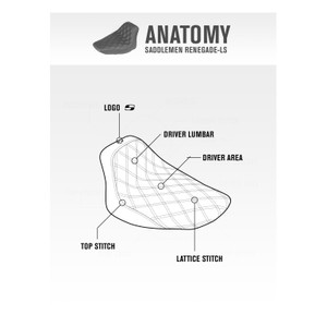 Saddlemen Renegade Brown Lattice Stitch Solo Seat - Harley-Davidson FXSB Breakout (2013-2017)