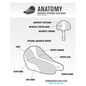Saddlemen Dominator Extended Reach Solo Seat (Backrest Ready) - Harley-Davidson Road Glide/Street Glide/CVO Road Glide/CVO Street Glide (2023-2026)