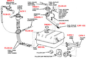 MTS 21 Gal Extended-Range Gas Tank - Jeep CJ5/CJ7 (1978-1986)